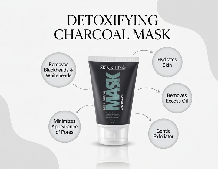 Detoxifying Charcoal Mask