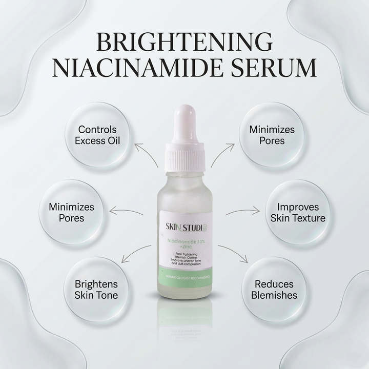 Niacinamide Serum