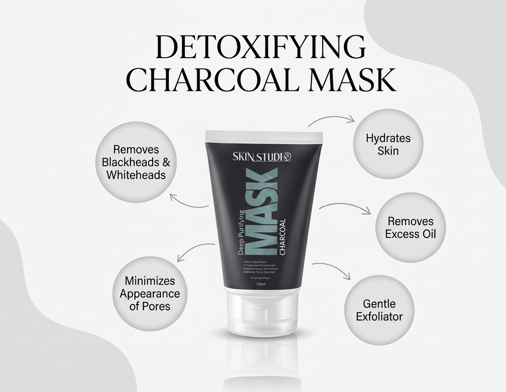 Charcoal Mask & Night Cream Bundle Deal - Skin Studio