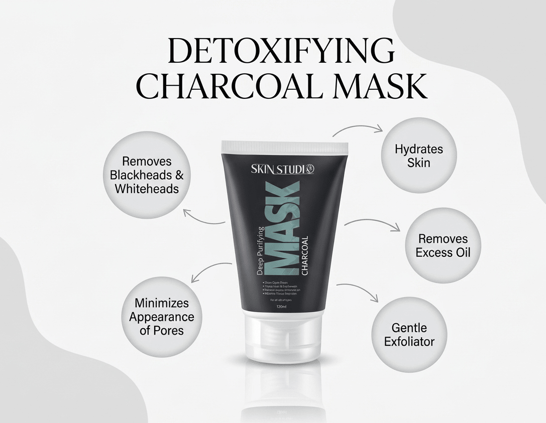 Charcoal Mask & Night Cream Bundle Deal - Skin Studio