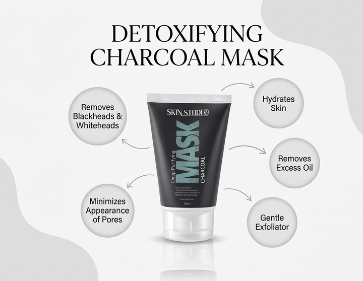 Charcoal Mask & Night Cream Bundle Deal - Skin Studio