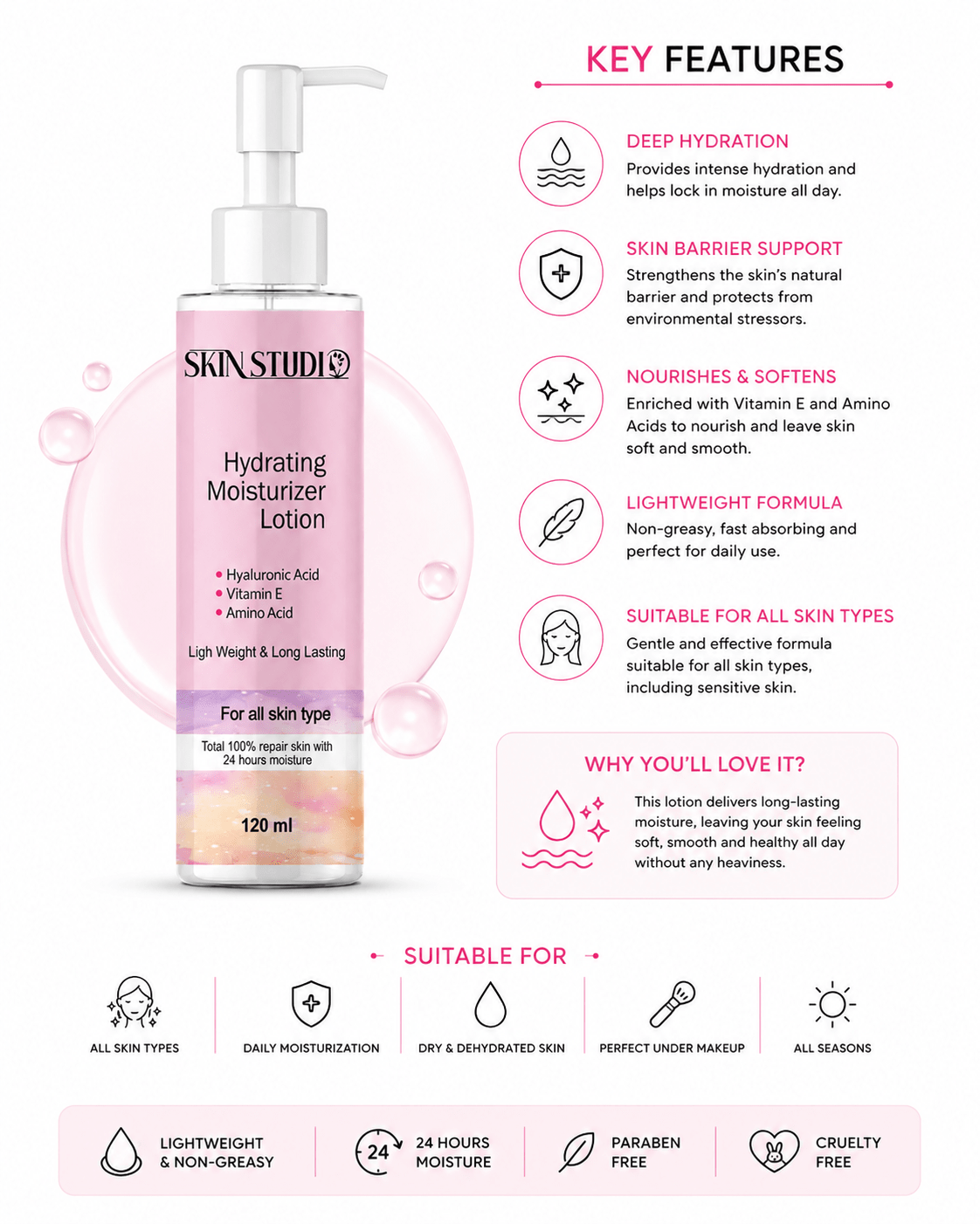 HydraBoost Moisturizer – 120ml - Skin Studio