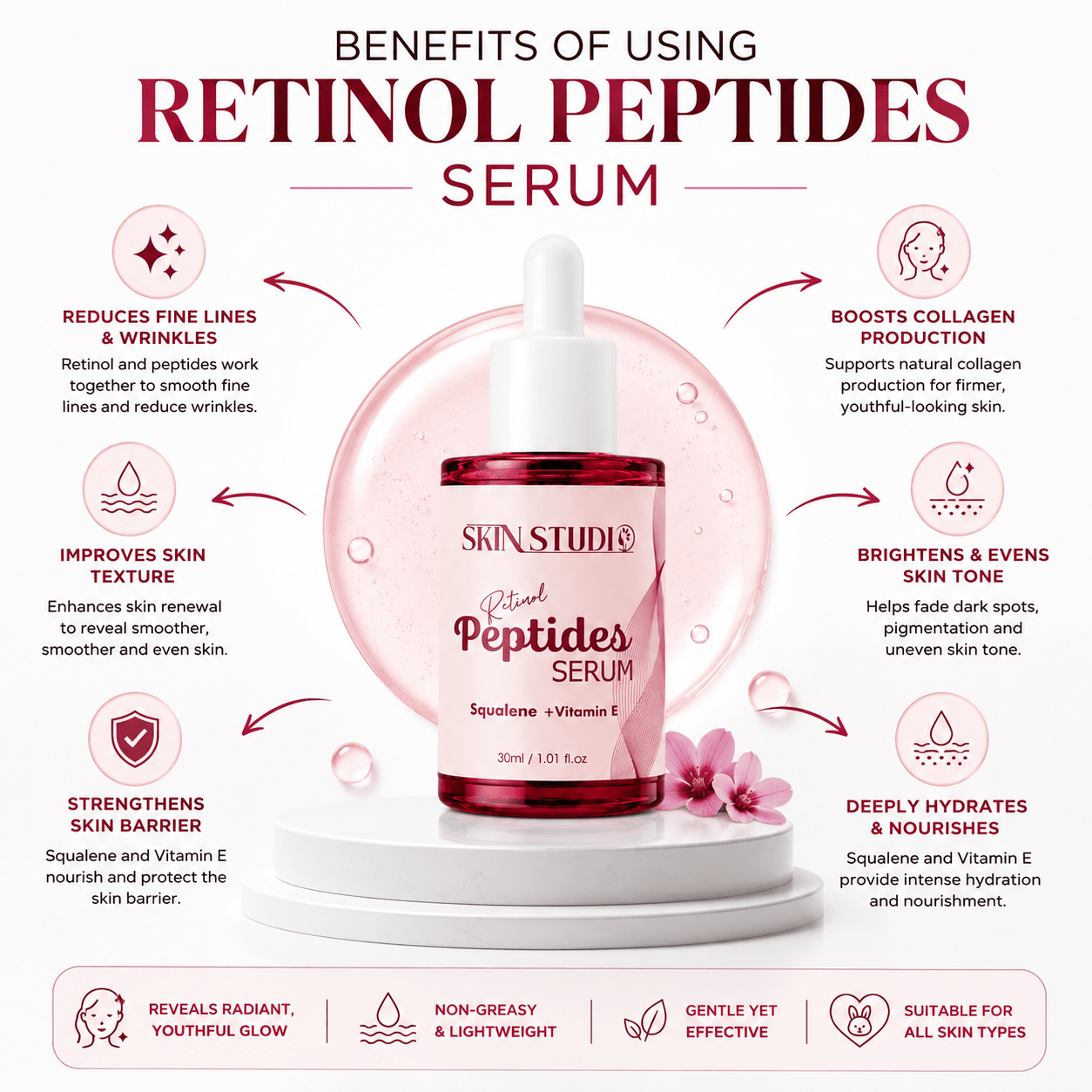 Retinol Peptides Serum - Skin Studio